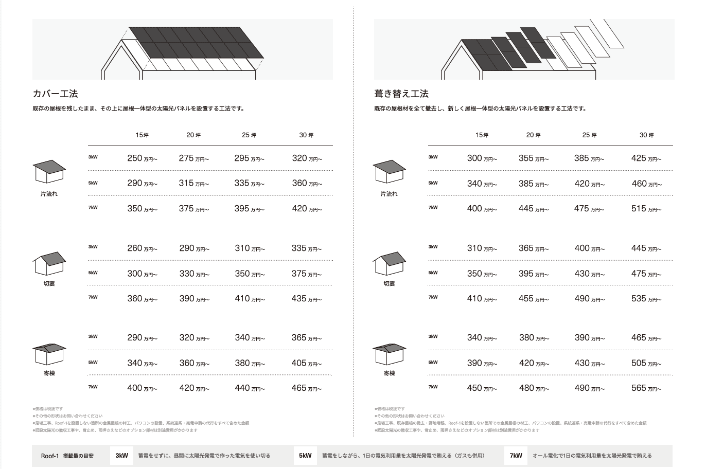 スクリーンショット 2025-11-26 15.36.03.png